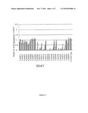 MOLECULES AND METHODS FOR MODULATING LOW-DENSITY-LIPOPROTEIN RECEPTOR-RELATED PROTEIN 6 (LRP6) diagram and image