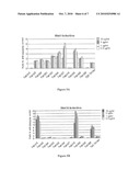 MOLECULES AND METHODS FOR MODULATING LOW-DENSITY-LIPOPROTEIN RECEPTOR-RELATED PROTEIN 6 (LRP6) diagram and image