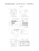 Secreted/Cell Bound Poxvirus Proteins and Methods of Use Thereof as Vaccines and Anti-Viral Agents diagram and image