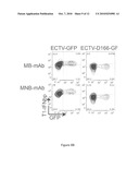 Secreted/Cell Bound Poxvirus Proteins and Methods of Use Thereof as Vaccines and Anti-Viral Agents diagram and image