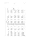 Secreted/Cell Bound Poxvirus Proteins and Methods of Use Thereof as Vaccines and Anti-Viral Agents diagram and image