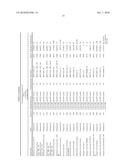 Secreted/Cell Bound Poxvirus Proteins and Methods of Use Thereof as Vaccines and Anti-Viral Agents diagram and image