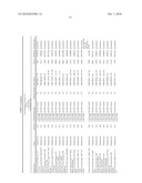 Secreted/Cell Bound Poxvirus Proteins and Methods of Use Thereof as Vaccines and Anti-Viral Agents diagram and image