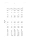 Secreted/Cell Bound Poxvirus Proteins and Methods of Use Thereof as Vaccines and Anti-Viral Agents diagram and image