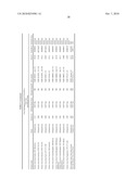 Secreted/Cell Bound Poxvirus Proteins and Methods of Use Thereof as Vaccines and Anti-Viral Agents diagram and image