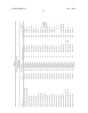 Secreted/Cell Bound Poxvirus Proteins and Methods of Use Thereof as Vaccines and Anti-Viral Agents diagram and image