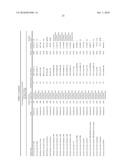 Secreted/Cell Bound Poxvirus Proteins and Methods of Use Thereof as Vaccines and Anti-Viral Agents diagram and image