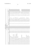 Secreted/Cell Bound Poxvirus Proteins and Methods of Use Thereof as Vaccines and Anti-Viral Agents diagram and image