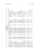 Secreted/Cell Bound Poxvirus Proteins and Methods of Use Thereof as Vaccines and Anti-Viral Agents diagram and image