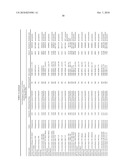 Secreted/Cell Bound Poxvirus Proteins and Methods of Use Thereof as Vaccines and Anti-Viral Agents diagram and image