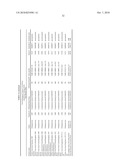 Secreted/Cell Bound Poxvirus Proteins and Methods of Use Thereof as Vaccines and Anti-Viral Agents diagram and image