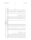 Secreted/Cell Bound Poxvirus Proteins and Methods of Use Thereof as Vaccines and Anti-Viral Agents diagram and image