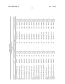 Secreted/Cell Bound Poxvirus Proteins and Methods of Use Thereof as Vaccines and Anti-Viral Agents diagram and image