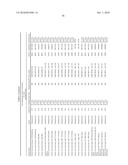 Secreted/Cell Bound Poxvirus Proteins and Methods of Use Thereof as Vaccines and Anti-Viral Agents diagram and image