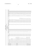 Secreted/Cell Bound Poxvirus Proteins and Methods of Use Thereof as Vaccines and Anti-Viral Agents diagram and image