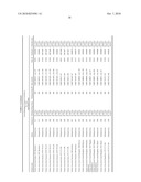 Secreted/Cell Bound Poxvirus Proteins and Methods of Use Thereof as Vaccines and Anti-Viral Agents diagram and image