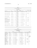 Secreted/Cell Bound Poxvirus Proteins and Methods of Use Thereof as Vaccines and Anti-Viral Agents diagram and image