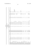 Secreted/Cell Bound Poxvirus Proteins and Methods of Use Thereof as Vaccines and Anti-Viral Agents diagram and image