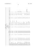 Secreted/Cell Bound Poxvirus Proteins and Methods of Use Thereof as Vaccines and Anti-Viral Agents diagram and image