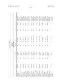 Secreted/Cell Bound Poxvirus Proteins and Methods of Use Thereof as Vaccines and Anti-Viral Agents diagram and image