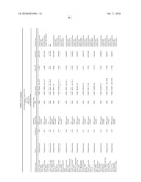 Secreted/Cell Bound Poxvirus Proteins and Methods of Use Thereof as Vaccines and Anti-Viral Agents diagram and image