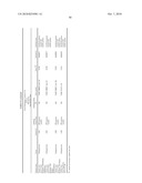 Secreted/Cell Bound Poxvirus Proteins and Methods of Use Thereof as Vaccines and Anti-Viral Agents diagram and image