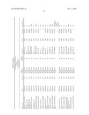 Secreted/Cell Bound Poxvirus Proteins and Methods of Use Thereof as Vaccines and Anti-Viral Agents diagram and image