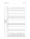 Secreted/Cell Bound Poxvirus Proteins and Methods of Use Thereof as Vaccines and Anti-Viral Agents diagram and image