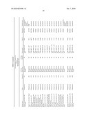 Secreted/Cell Bound Poxvirus Proteins and Methods of Use Thereof as Vaccines and Anti-Viral Agents diagram and image