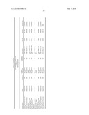 Secreted/Cell Bound Poxvirus Proteins and Methods of Use Thereof as Vaccines and Anti-Viral Agents diagram and image