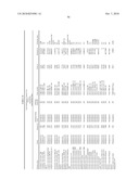 Secreted/Cell Bound Poxvirus Proteins and Methods of Use Thereof as Vaccines and Anti-Viral Agents diagram and image