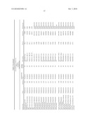 Secreted/Cell Bound Poxvirus Proteins and Methods of Use Thereof as Vaccines and Anti-Viral Agents diagram and image