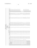 Secreted/Cell Bound Poxvirus Proteins and Methods of Use Thereof as Vaccines and Anti-Viral Agents diagram and image