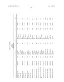 Secreted/Cell Bound Poxvirus Proteins and Methods of Use Thereof as Vaccines and Anti-Viral Agents diagram and image