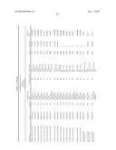 Secreted/Cell Bound Poxvirus Proteins and Methods of Use Thereof as Vaccines and Anti-Viral Agents diagram and image