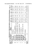 ANTI-NGF ANTIBODIES FOR THE TREATMENT OF VARIOUS DISORDERS diagram and image