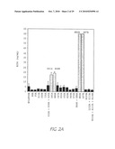 ANTI-NGF ANTIBODIES FOR THE TREATMENT OF VARIOUS DISORDERS diagram and image