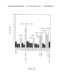 ANTI-NGF ANTIBODIES FOR THE TREATMENT OF VARIOUS DISORDERS diagram and image