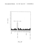 ANTI-NGF ANTIBODIES FOR THE TREATMENT OF VARIOUS DISORDERS diagram and image