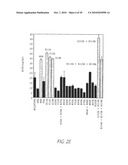 ANTI-NGF ANTIBODIES FOR THE TREATMENT OF VARIOUS DISORDERS diagram and image