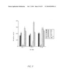 ANTI-NGF ANTIBODIES FOR THE TREATMENT OF VARIOUS DISORDERS diagram and image