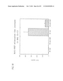 ANTI-NGF ANTIBODIES FOR THE TREATMENT OF VARIOUS DISORDERS diagram and image