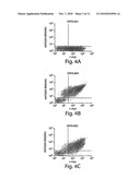 Compositions and Methods for Binding or Inactivating Ghrelin diagram and image