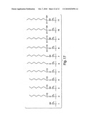 Compositions and Methods for Binding or Inactivating Ghrelin diagram and image