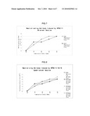 TRUNCATED L1 PROTEIN OF HUMAN PAPILLOMAVIRUS TYPE 6 diagram and image