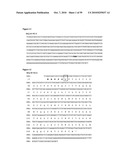 NOVEL SEQUENCES OF HAEMONCHUS CONTORTUS, IMMUNOGENIC COMPOSITIONS, METHODS FOR PREPARATION AND USE THEREOF diagram and image