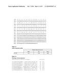 NOVEL SEQUENCES OF HAEMONCHUS CONTORTUS, IMMUNOGENIC COMPOSITIONS, METHODS FOR PREPARATION AND USE THEREOF diagram and image