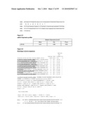 NOVEL SEQUENCES OF HAEMONCHUS CONTORTUS, IMMUNOGENIC COMPOSITIONS, METHODS FOR PREPARATION AND USE THEREOF diagram and image