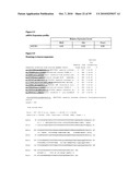 NOVEL SEQUENCES OF HAEMONCHUS CONTORTUS, IMMUNOGENIC COMPOSITIONS, METHODS FOR PREPARATION AND USE THEREOF diagram and image