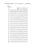 NOVEL SEQUENCES OF HAEMONCHUS CONTORTUS, IMMUNOGENIC COMPOSITIONS, METHODS FOR PREPARATION AND USE THEREOF diagram and image